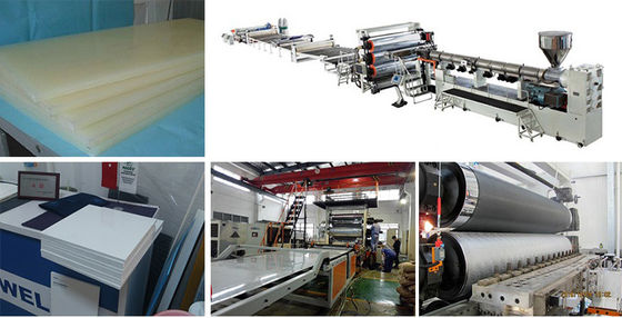 ซื้อ PP ABS PE Hdpe Sheet Extruders Advertising Board Extrusion Line online manufacture