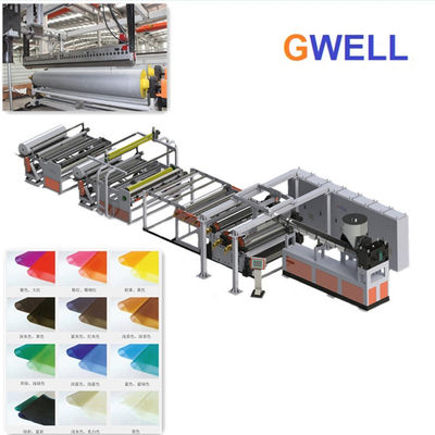 ซื้อ PVB Cast Film Line Machine เครื่องทำฟิล์มแก้ว PVB สำหรับอาคารฟิล์มแก้วรถยนต์ online manufacture